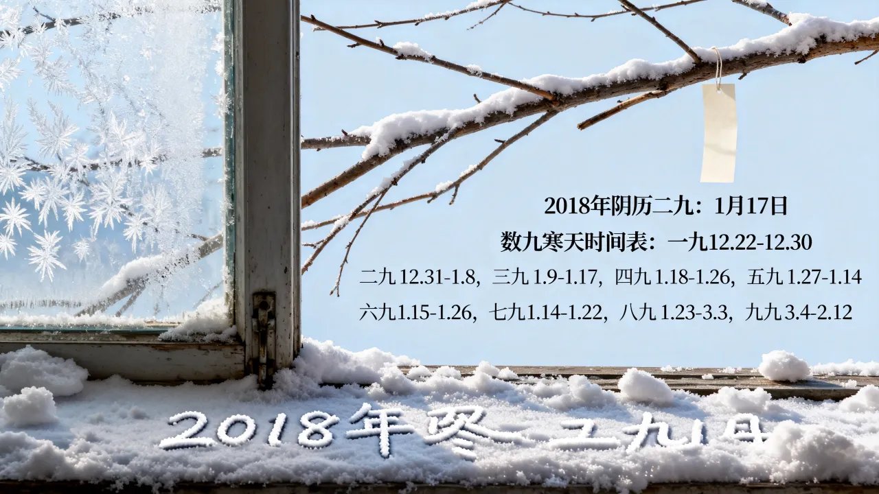 2018年阴历二九是哪一天,数九寒天时间表 2018年阴历二九是哪一天,数九寒天时间表