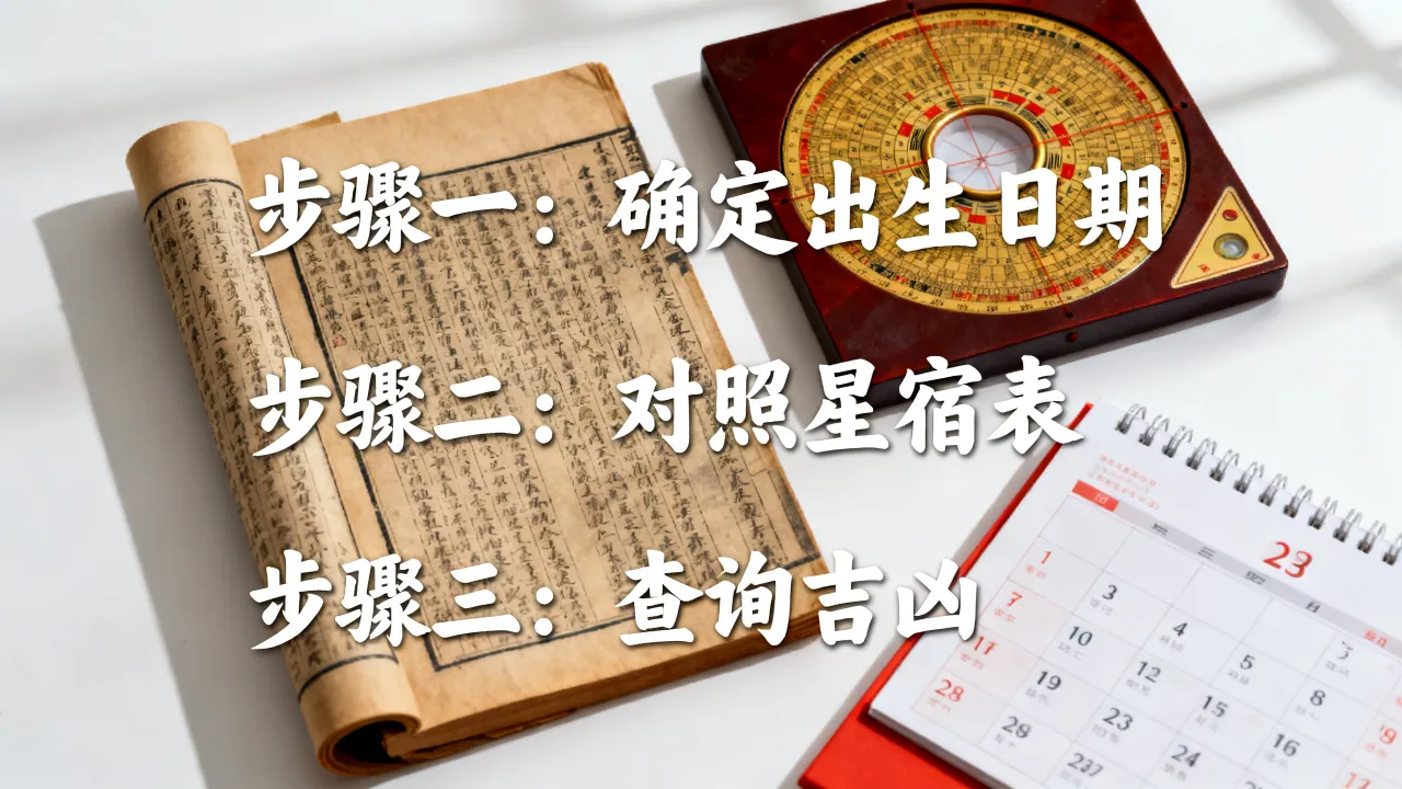 怎么算值日星宿吉凶,值日星宿吉凶怎么查询最准? 怎么算值日星宿吉凶,值日星宿吉凶怎么查询最准?