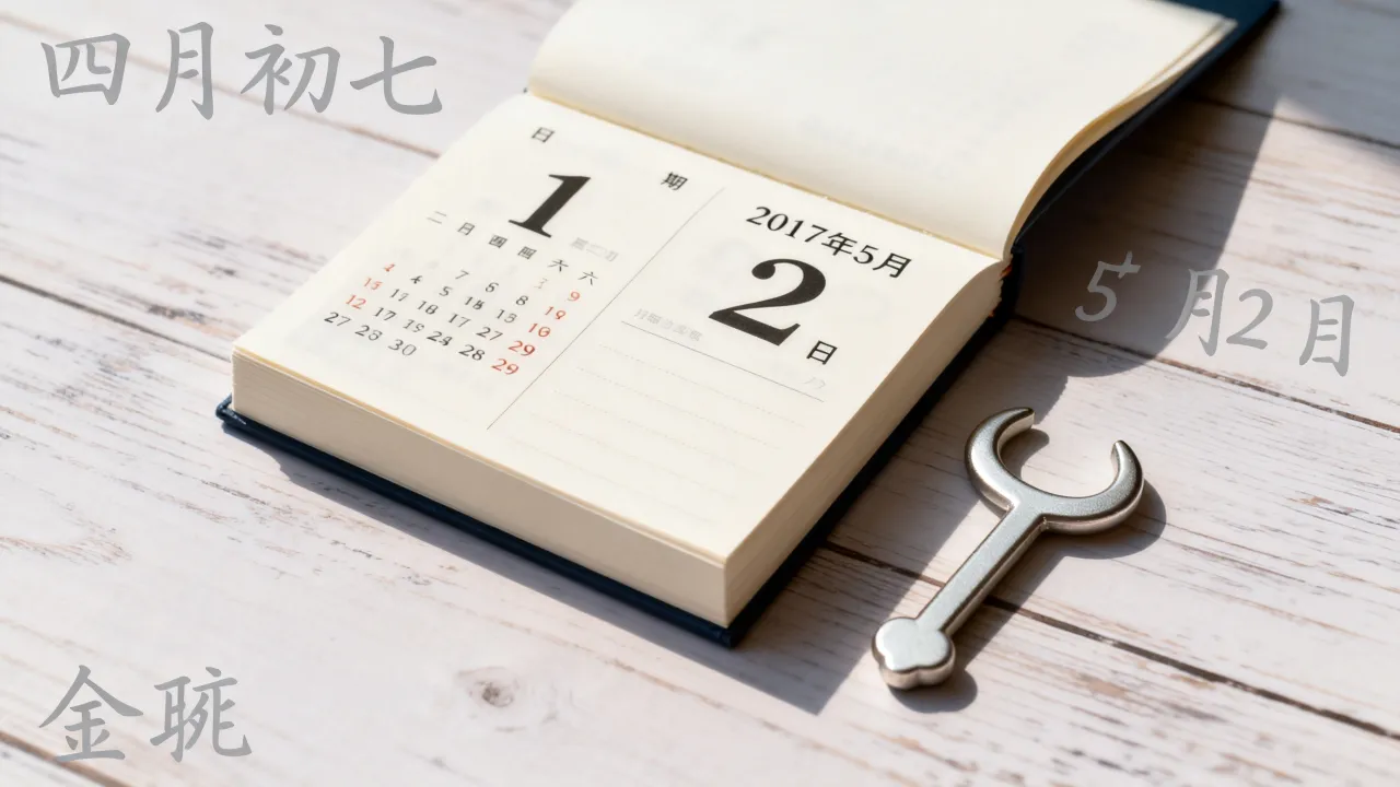 2017阴历四月初七是阳历几号，农历四月初七是什么星座？