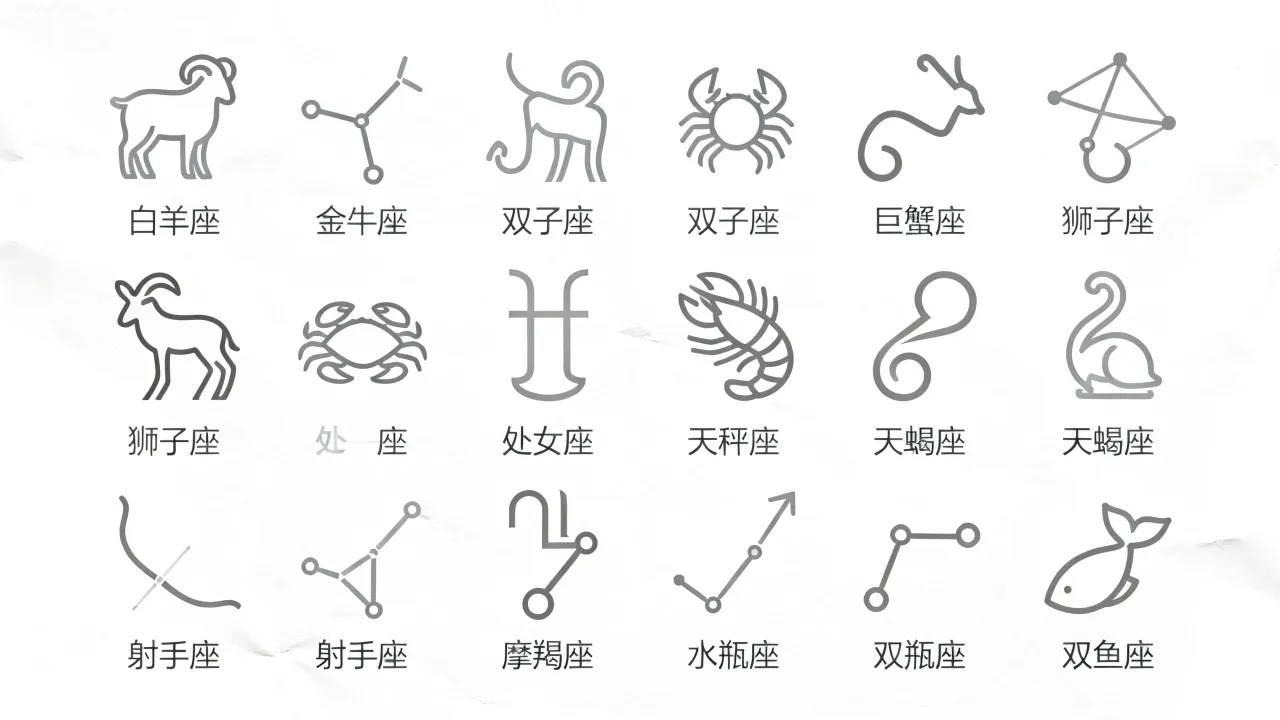 十二星座线图怎么画?十二星座线图高清图片大全集 十二星座线图怎么画?十二星座线图高清图片大全集