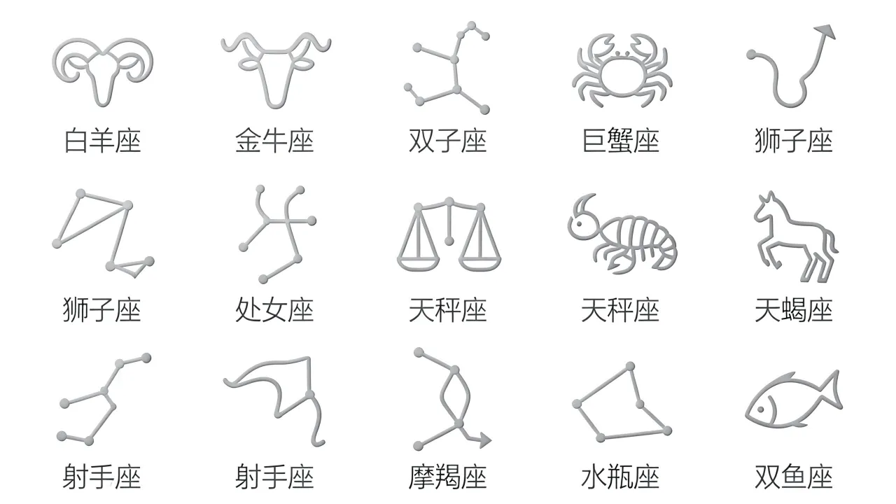 十二星座线图怎么画?十二星座线图高清图片大全集 十二星座线图怎么画?十二星座线图高清图片大全集