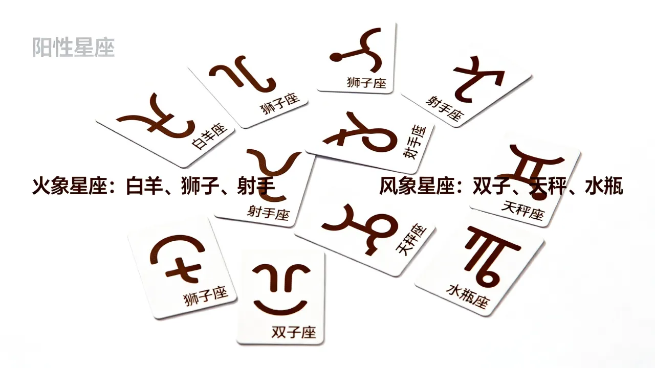 十二星座阳性是什么意思,阳性星座有哪些特征? 十二星座阳性是什么意思,阳性星座有哪些特征?
