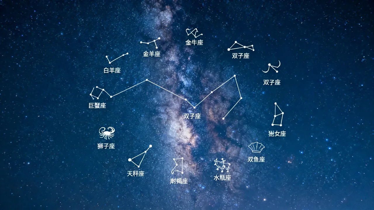 十二星座梦幻星空图怎么拍好看,星空壁纸高清大图哪里下载? 十二星座梦幻星空图怎么拍好看,星空壁纸高清大图哪里下载?