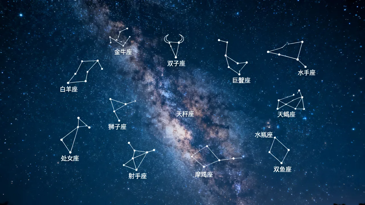 十二星座梦幻星空图怎么拍好看,星空壁纸高清大图哪里下载? 十二星座梦幻星空图怎么拍好看,星空壁纸高清大图哪里下载?