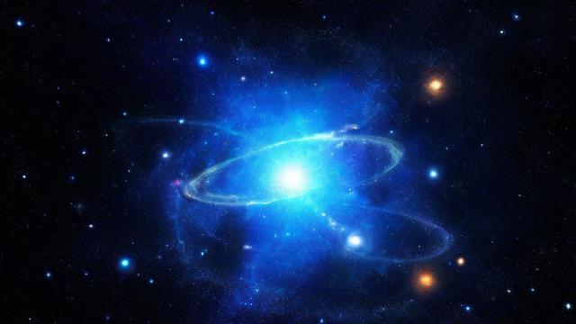 星座查询大全