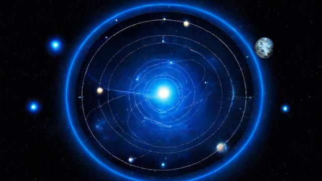 如何根据星座日期进行购买决策？