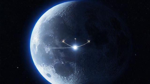 月亮星座在线查询