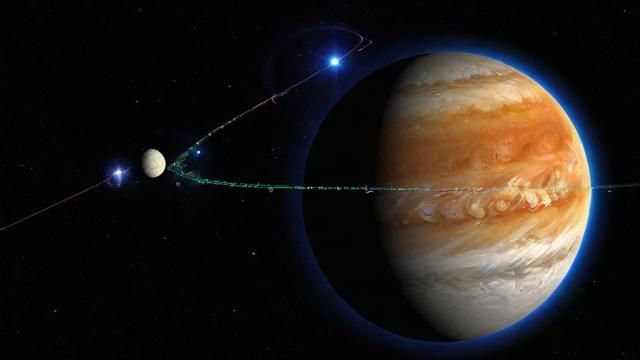 水星星座含义