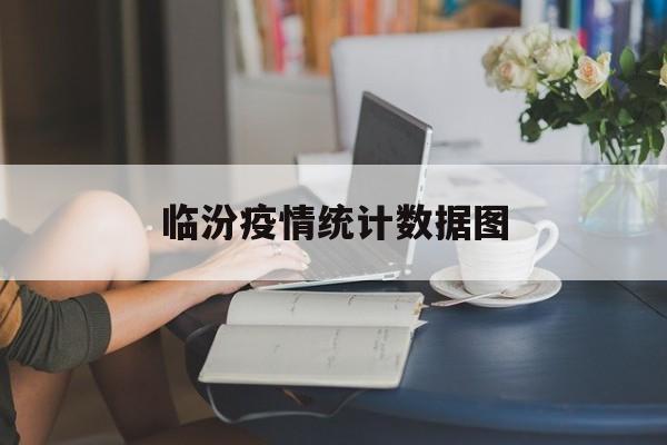 临汾疫情统计数据图,临汾疫情最新数据消息 临汾疫情统计数据图,临汾疫情最新数据消息